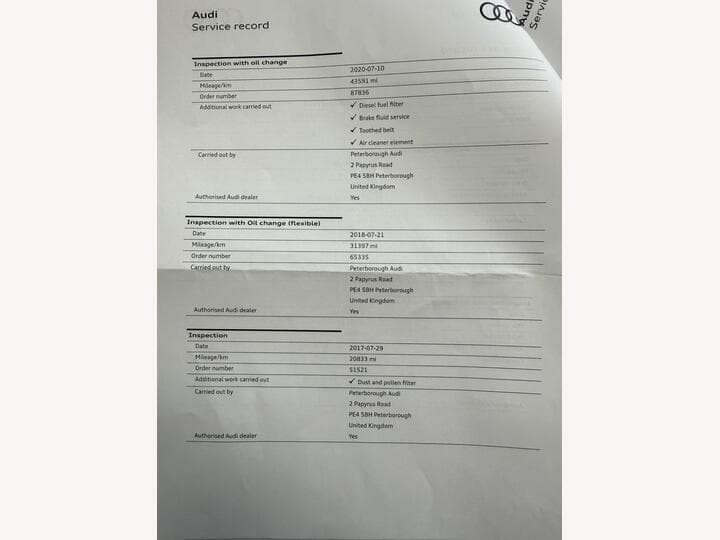 test